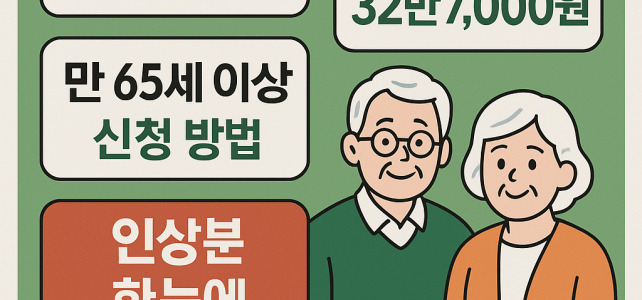 2025년 기초연금! 선정기준액 228만원, 수급액·만 65세 이상 신청 방법·인상분 한눈에 2025년 기초연금! 선정기준액 228만원, 수급액·만 65세 이상 신청 방법·인상분 한눈에